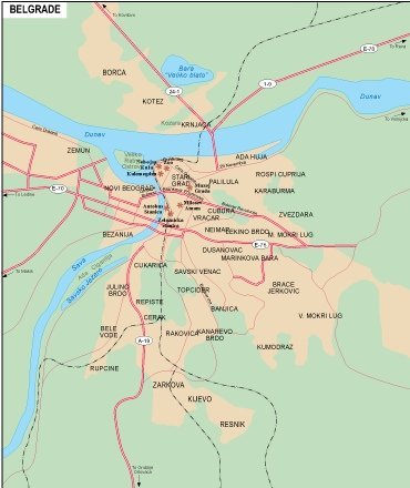 Belgrade city