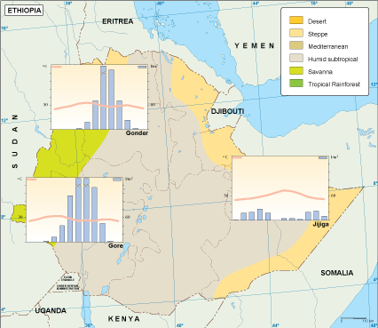 Ethiopi climate map