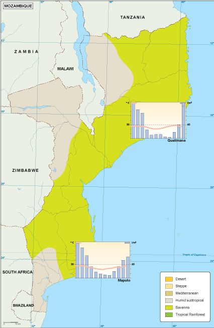 Mozambique climate map
