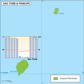 Sao Tome e Principe climate map