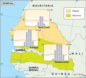 Senegal climate map