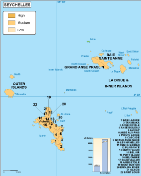 Seychelles economic map