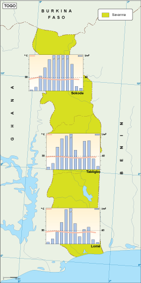 Togo climate map