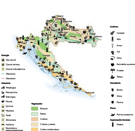 Croatia Economic map