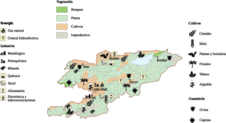 Kirgizistan Economic map