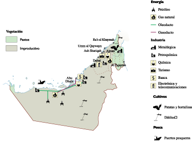 United Arab Emirates Economic map