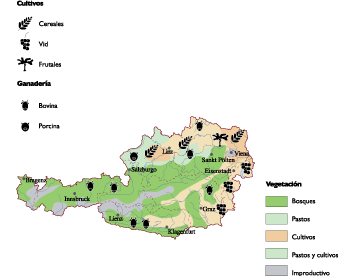 Austria Land Use map
