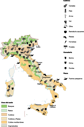 Italy Land Use map